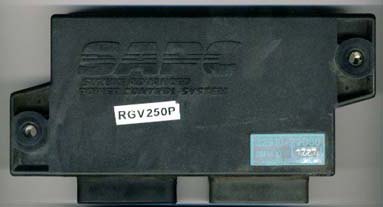 Типы блоков управления SAPC